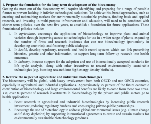 Biotechnology- bioeconomy- 10:22:11 PM